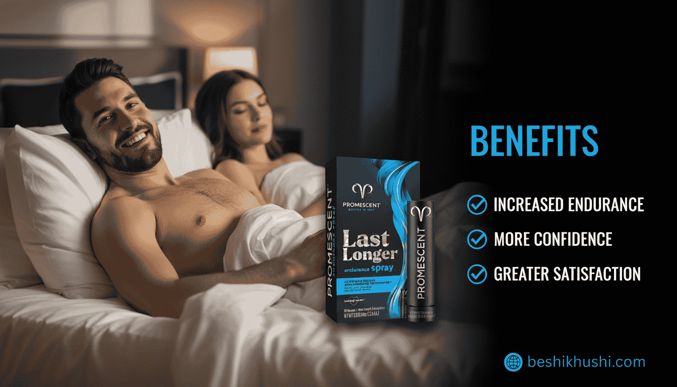 Promescent Climax Control Delay Spray