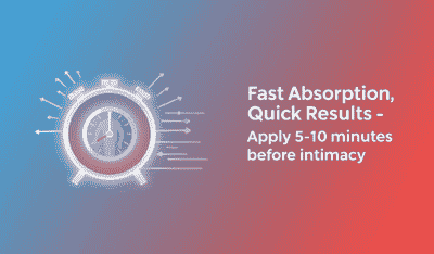 Fast Absorption, Quick Results - Clock icon