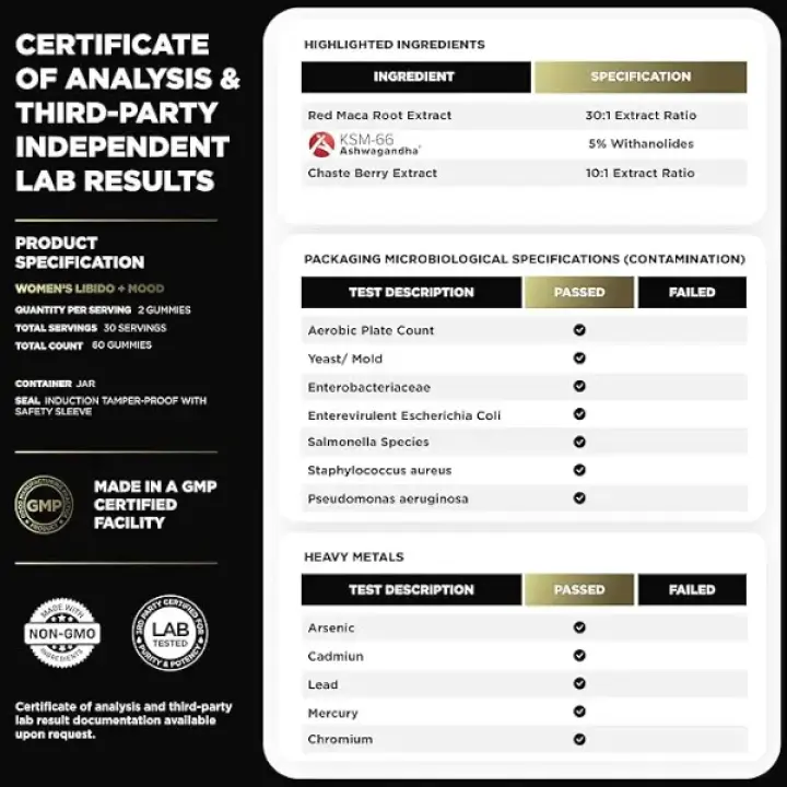 ELMNT Health Libido & Mood Gummy For Women's