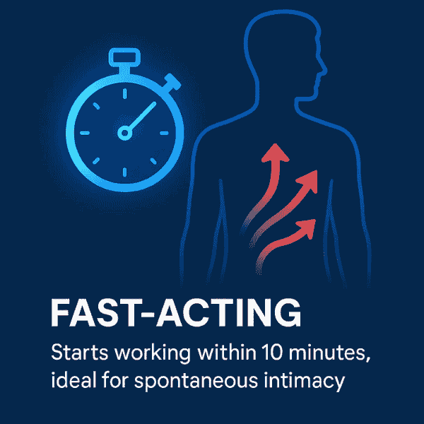 Fast-Acting - Stopwatch icon