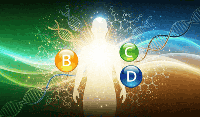 Nourish the body with proteins