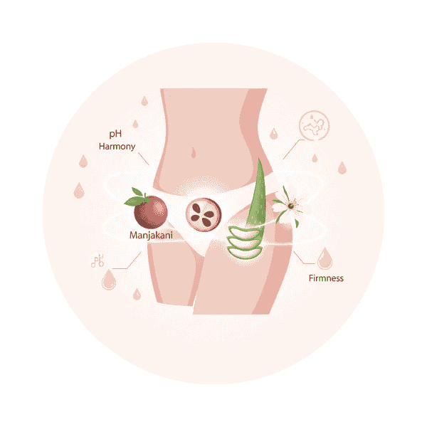 Natural and Gentle Formula - women icon