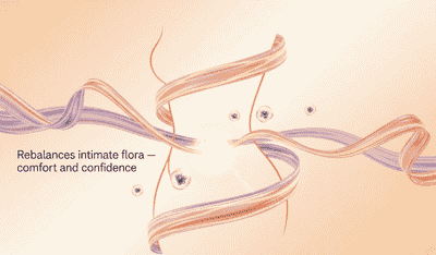 Restores Natural-Microflora-Balance